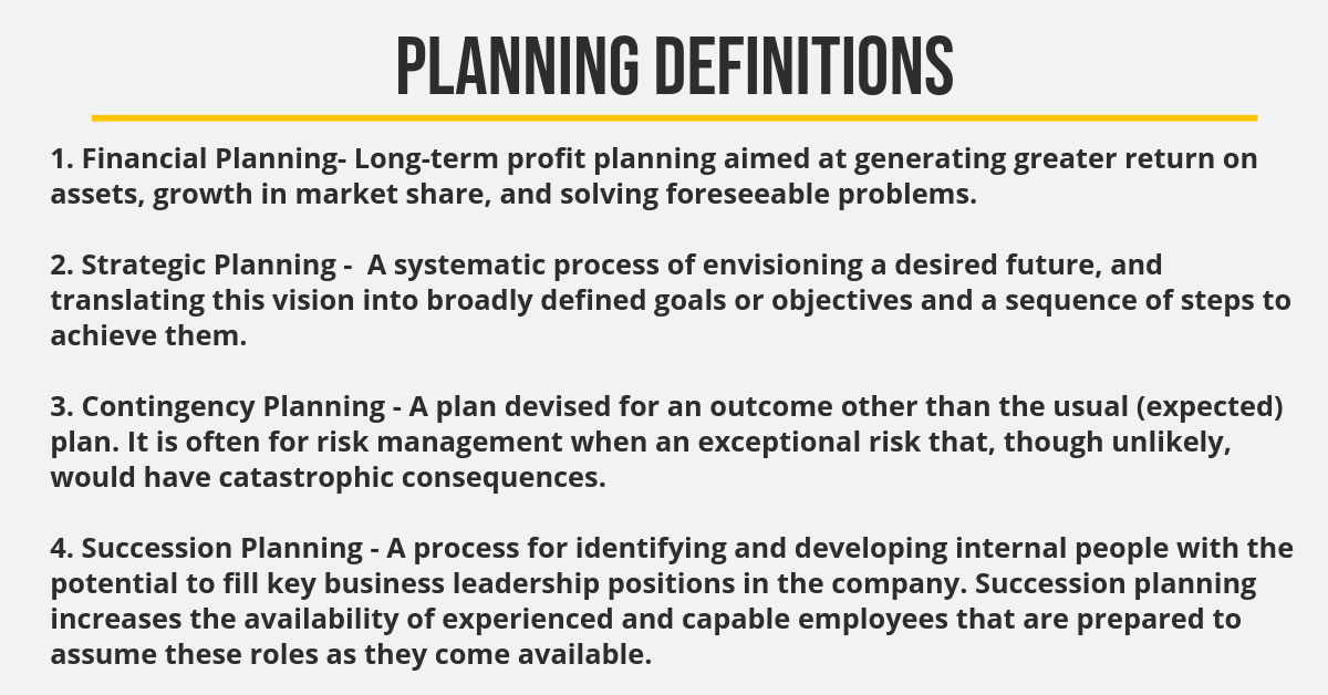 What Are The 4 Types Of Planning